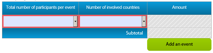 C.5: Költségek Európa a polgárokért / Europe for Citizens Elektronikus pályázati űrlap (eform) kitöltése és benyújtása - A.