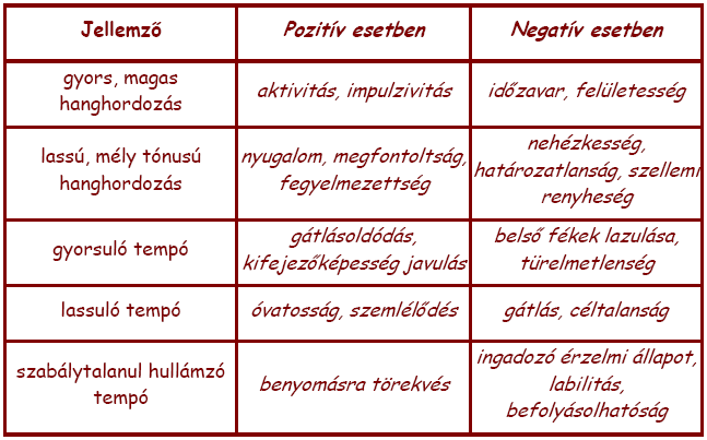 Ülőhelyzetben mindegy a szék kényelmes-e Az van a társaság