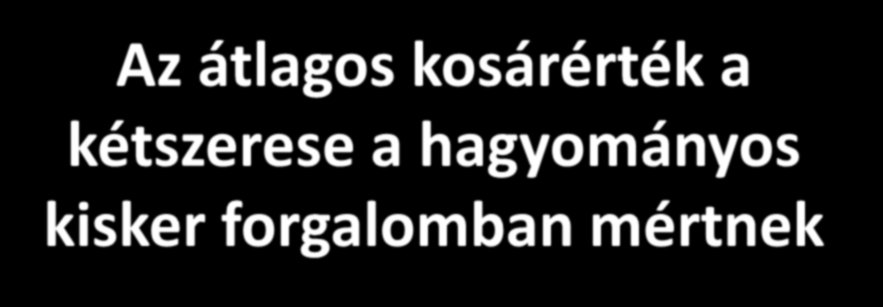 HUF 2013 enet Internetkutató Kft. Minden jog fenntartva! 15 A vásárlások átlagos értéke 7000 Ft körül alakult az összes vásárlást figyelembe véve.