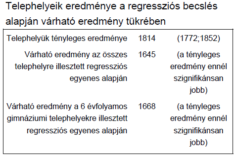 5. számú melléklet A 2014.