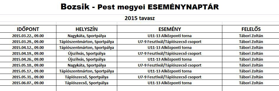 Pest Megyei Felnőtt III. Osztály Keleti csoport - Tavaszi Menetrend 16. 2015.03.01 14:30 SK Tóalmás - Újszilvás KSE 2-3 (0-3) 17. 2015.03.08 14:30 Újszilvás KSE - Régió SC 18. 2015.03.14 15:00 Újszilvás KSE - Úri KSK 19.