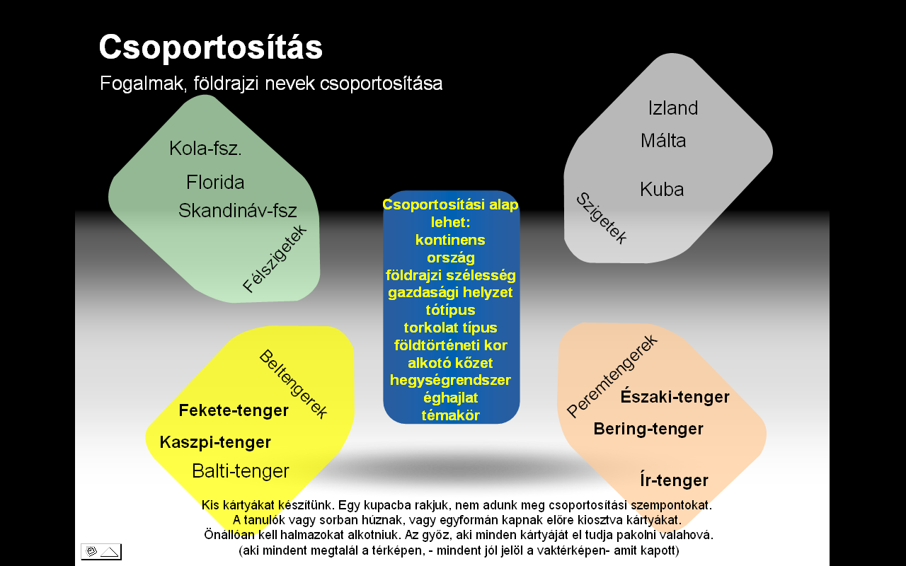 Feladvány lehet egy egyszerő rajz is, például egy szintvonal, folyó torkolat, tagolt és tagolatlan partvonal vagy akár egy kontinens, ország, tenger körvonala is.