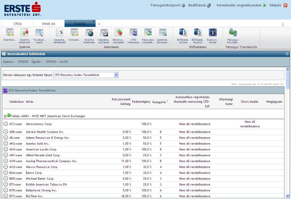 Kereskedési feltételek, fedezeti követelmények A legördülő menüben a CFD Részvény/Index terméklistát kiválasztva részletes információkat kapunk arról, hogy mely CFD részvény