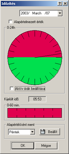 3.7.3 Idızítı Az idızítı segítségével megadhatjuk, hogy egy mentés mikor legyen aktív. Ellenkezı esetben nem történik rögzítés.