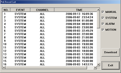 Max List Number /Max lista szám/ Állítsa be maximum hány elem szerepeljen a keresési listában. 4. Download HDD List /HDD lista letöltése/ Nyomja meg ezt a gombot a lista letöltésének elindításához.