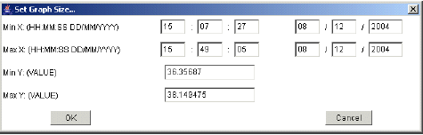 XWEB 300 rel.2.0 Grafikonok szinkronizálása Ha egy eszköz adatai 2 vagy több grafikonon kerülnek megjelenítésre, a vízszintes időtengelyek szinkronizálásra kerülnek.