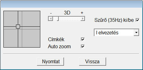 A térbeli ábra a vezérlőablak csúszkájával nagyítható, szálkeresztjével forgatható. A görbék az időbélyeggel megcímkézhetőek a könnyebb azonosítatóság érdekében.