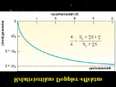 A kozmológiában szokásos vöröseltolódások esetében azonban már a speciális relativitáselmélet figyelembevételével kell megadni a fényforrás sebességével fennálló kapcsolatot (c a fénysebesség)??? 0?