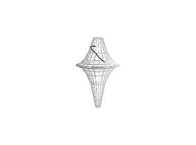 > plotgeo2(henger,0,2*pi,0,2*pi,pi,0.8*pi,pi,0,2,75,[20,30],177,68); 6. ábra Egy forgásfelület esetén, amelyet az y?