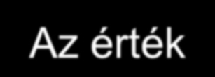 Az értékstruktúra megismerése Az értékek állandó? kész a személyiségrajz!