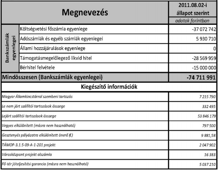 5 Érpataki sikertörténetrõl a jobbikos fórumon Augusztus 3-án tanulságos, és érdekes elõadást hallhattunk a mûvelõdési házban.