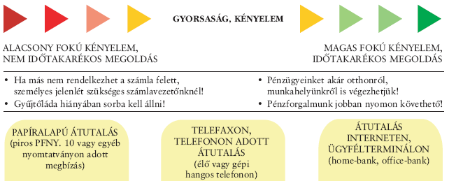 3318 milliárd forintra emelkedve.