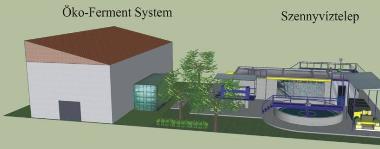 ÖKO-FERMENT SYSTEM ÖSSZEFOGLALÁS Az Öko-Ferment System olyan eljárás, amely VÉGLEGESEN ÁRTALMATLANÍTJA a települések, azok lakosságát