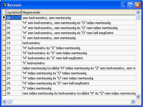 Számlázás és számlanyilvántartás 93 A termék beállításai szerint felkínált díjtétel az Alkalmazás jelölőnégyzet segítségével történő ki-illetve bekapcsolható.