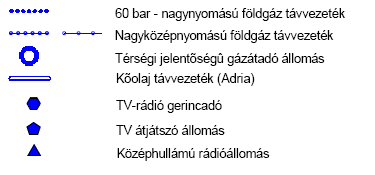 céllal. A célok teljesülésének alapvető feltételeként a vasúthálózat minőségi fejlesztését és korszerű vasúti járművek üzemeltetését jelöli meg.