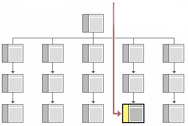 2.A webfejlesztés alapjai 17.