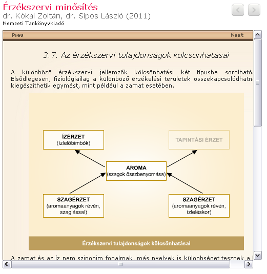 52. számú ábra; Példa egyszerű mozgó animációra (képkivágás) 64 A társadalomtudományi területen sokat segíthetnek a folyamatábrák, amelyek esetében szintén nem feltétlenül indokolt az animált