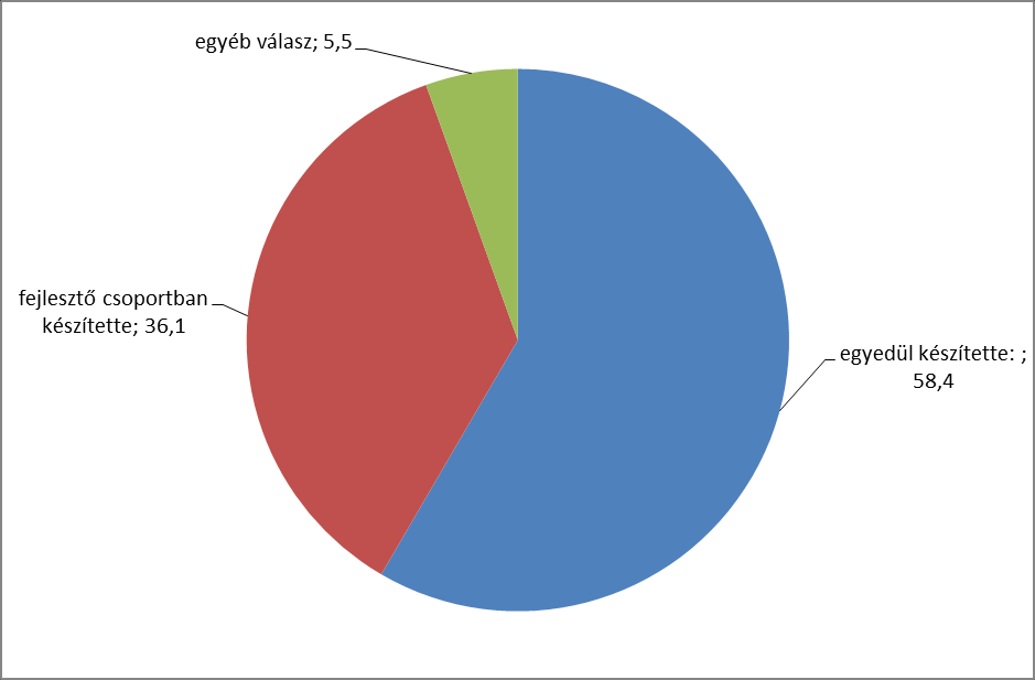 93. számú ábra; Hogyan készültek a tananyagok (százalékban) A fejlesztésben részt vevő kollégák vélhetően elkötelezettek a digitális tanulás iránt, így nem meglepő a motivációkra vonatkozó válaszok