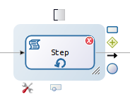 Bonita 6. workow alkalmazások tervezési lehet ségei 1.2. ábra. Egy task ismétlése hagyományos módon, kapukkal Erre a gyakori feladatra találta ki a BPMN a looping task fogalmát.