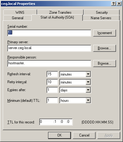 A DNS-szolgáltatás Ez a fajta csoportosítás csak a fájlban tárolt zónák (így például az interneten használt publikus névkiszolgálók) esetén érvényes.