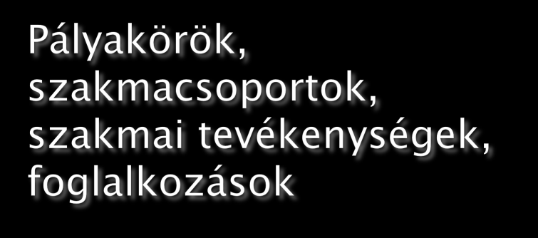 az iskolaválasztás nem azonos a pálya kiválasztásával és a pálya művelésére való elköteleződéssel új szakképzési modell a szakmacsoportos képzés (a konkrét szakma kiválasztása a képzési idő utolsó