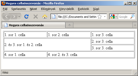 38. ábra Táblázat vegyes összevonással 16.4. Táblázatok alkalmazása A táblázatok elsősorban különböző adatok rendezett megjelenítésére szolgálnak.