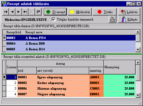 22/16 Jármű Mérlegelő Program METRISoft KFT Készlet nyilvántartás, recept kezelés Hmvhely Jókai u.30. 2.