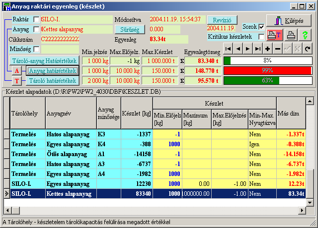 METRISoft KFT PW2.EXE Jármű Mérlegelő Program 22/9 Hmvhely Jókai u.30. Készlet nyilvántartás, recept kezelés 2.1.