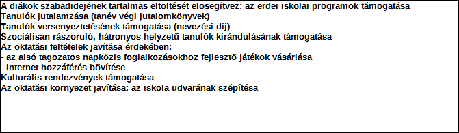 1. Szervezet azonosító adatai 1.1 Név 1.2 Székhely Irányítószám: 2 1 0 0 Település: Gödöllő Közterület neve: Légszesz Közterület jellege: utca Házszám: Lépcsőház: Emelet: Ajtó: 10. 1.3 Bejegyző határozat száma: 2 4.