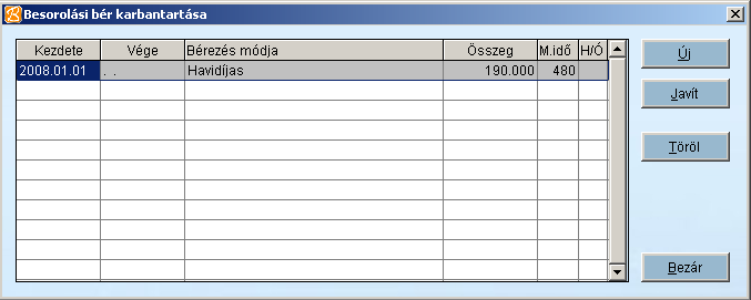 20 Bóra - Munkaügyi-, bér-és SZJA elszámoló rendszer Itt láthatóak a dolgozó eddig felvitt besorolási bérei A program a mindig azzal a besorolás bérrel számol, ami a tárgyidőszakra