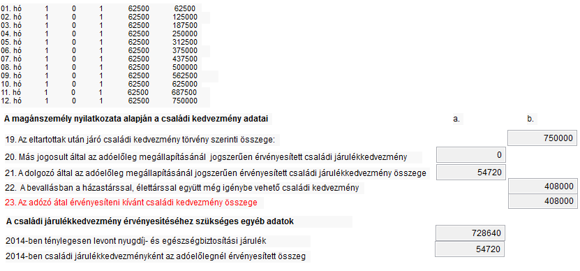 Használják a gombot a jogosultsági hónapok megadásához. A gyorsabb rögzítést segíti a Mind 1-es gomb. Ezt a bejelölést minden egy eltartottnál el kell végezni! Nagyon fontos! 5.