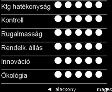 1. Stratégia alkotás és fejlesztés A IT rendszerek beszerzése általában (jobb esetben) stratégia alkotással kezdődik.