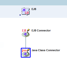 Magic XPI Java képességek