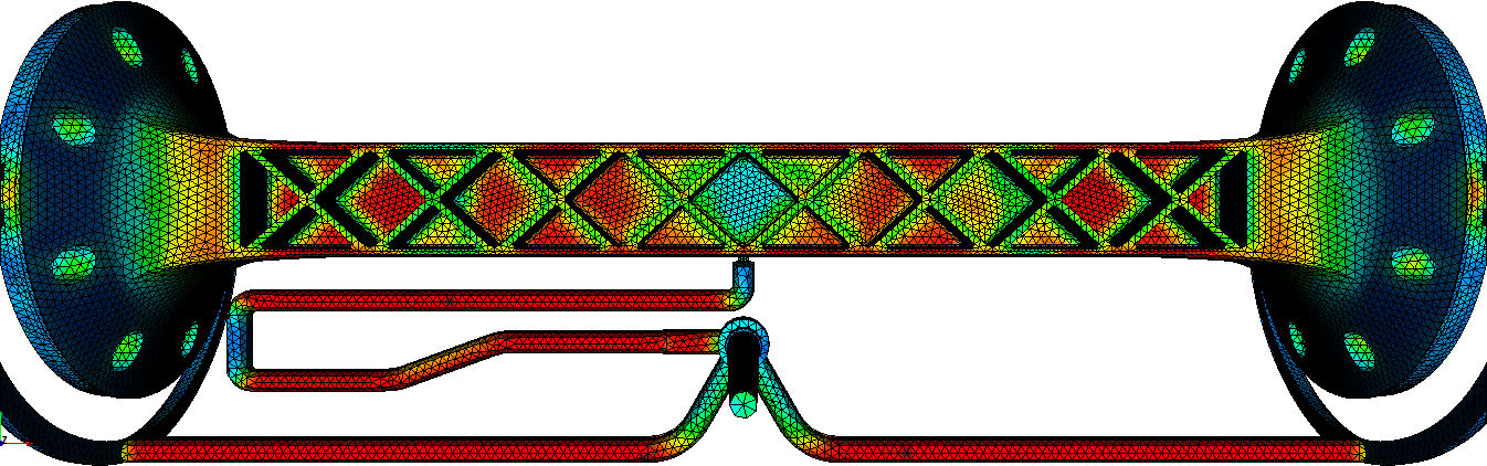 Szálorientáció Cross