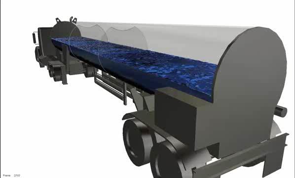 Autodesk Simulation CFD