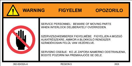 Mechanikai veszélyek 37 alkatrészek veszélyes helyzeteket idézhetnek elő, melyeket feltétlenül el kell kerülni, mivel ezek akár súlyos személyi sérülést vagy halált is okozhatnak.