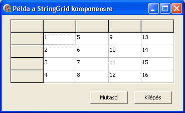 12.11 StringGrid komponens Ez nem olyan gyakran használt komponens, mint a lista. Segítségével szöveges adatokat jeleníthetünk meg táblázatban.