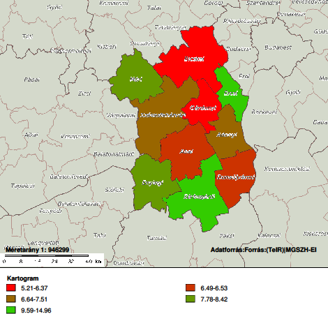 is számottevő, melynek alátámasztását szolgálja a következő két kimutatás (ld. III_5.