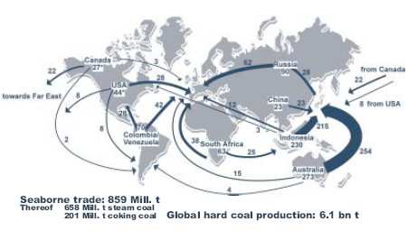 alapúvillamosenergia-termelés Forrás: IEA WEO 2010 A legnagyobb igény-növekedés Kínában