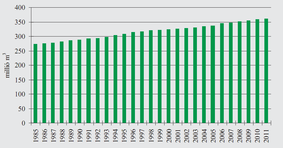 Oldalszám: - 19-3.2.1.2 Az erdészeti tevékenység számokban Magyarország erdőterülete 2011-ben 1.927.702 ha, az országos erdősültség 20,7%- os volt.