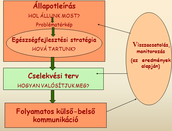 VII. MELLÉKLETEK 1.sz.