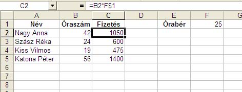 következıképpen értelmezi: össze kell adni az a cella elıtti két cellába levı értéket, ahova a képletet írtuk. Láthatjuk, hogy ily módon a képlet hatása függ attól, hogy melyik cellába van a képlet.