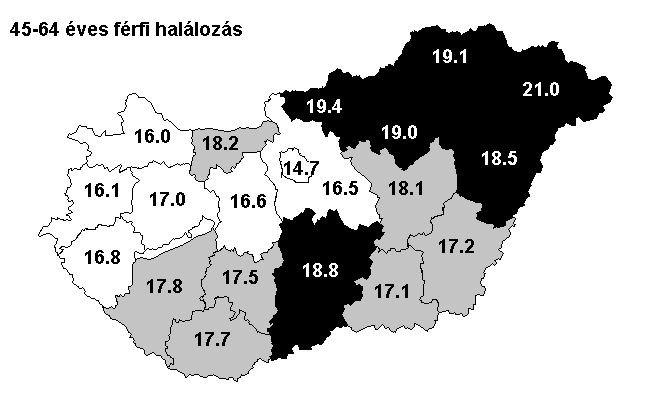 A középkorú férfi halálozás és a