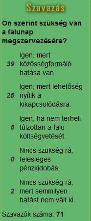 2013. II. negyedév EZ + AZ Nagylóki Hírmondó 10 Lakossági tájékoztató Tájékoztatom a Tisztelt Lakosságot, hogy a 2013.