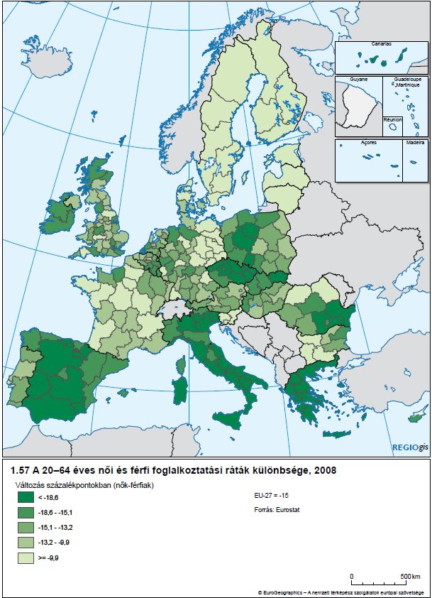 A női és férfi foglalkoztatási ráták