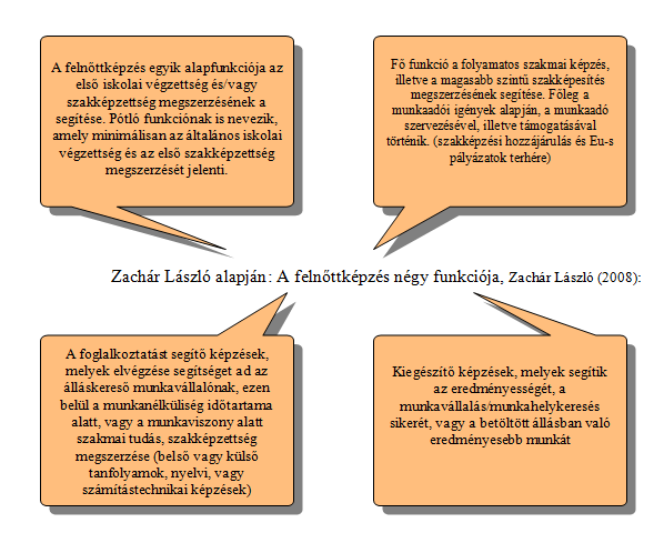 Anderson ezt úgy fogalmazta meg, hogy nő a lelkesedés a pozitív egészség és a jobb minőségű élet iránt, illetve nő az emberek vágya saját életük irányítására, a fogyasztói trendekkel összefüggésben.