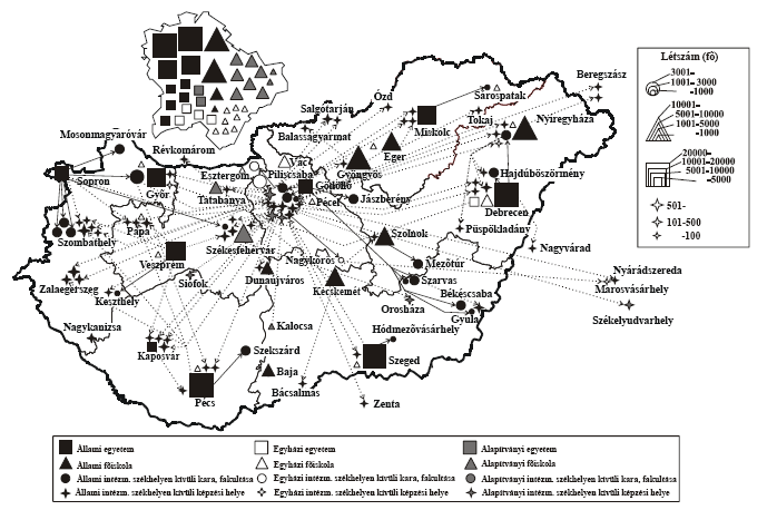 3. ábra: Felsőoktatási intézmények és székhelyen kívüli képzési helyeik, 2009.