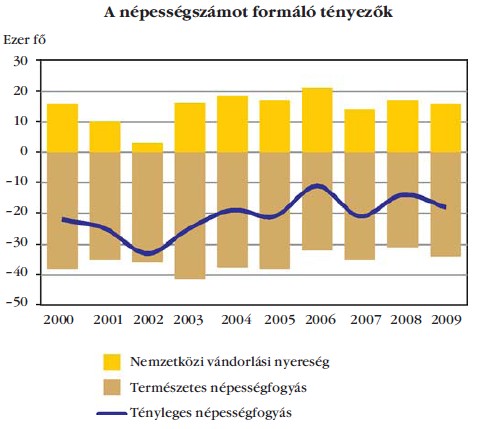 erőforrások,