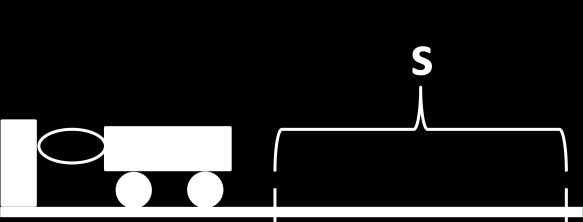 A méréshez összesen három főre van szükség, mert egyikük nyomja össze a rugós kiskocsikat és indítja a mozgást, a másik két fő pedig külön-külön stopperrel megméri a két kocsi mozgásának idejét.