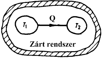 4. Ncs és e s észíheő ásodfajú ereuu oble (Kel; Oswald). Ez a egfogalazás az odja, hogy a öryeze eergaarala e haszosíhaó aradéalaul.